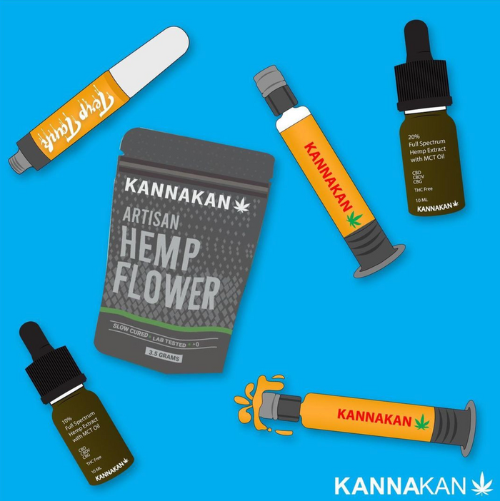 The Most Popular Ways To Take CBD