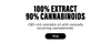 100% cbd oil